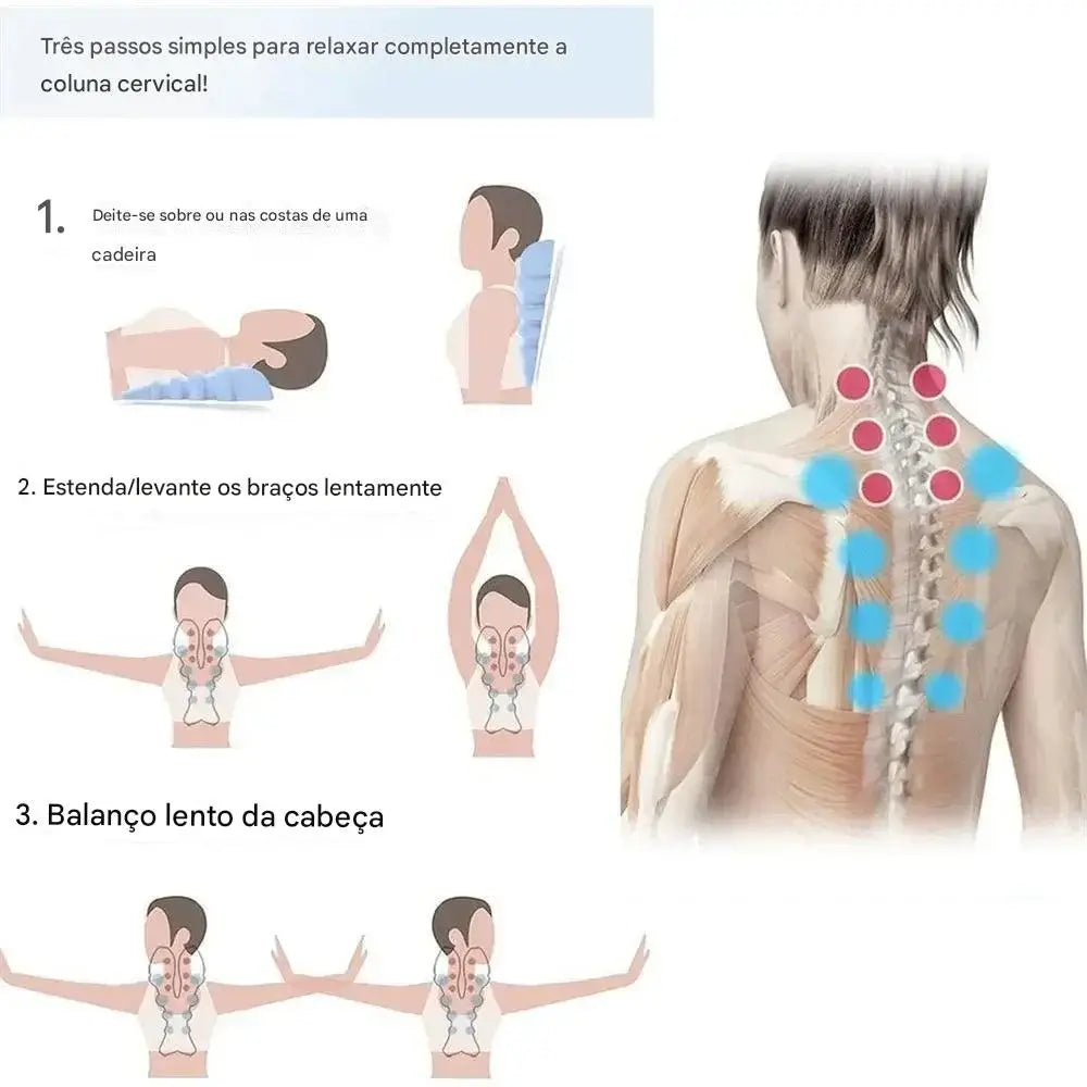 Massageador Cervical Neck