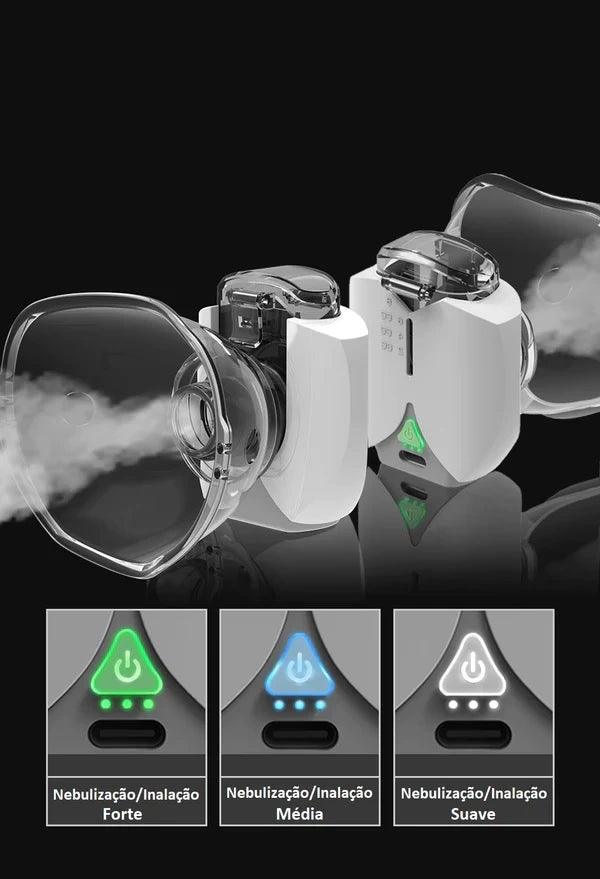 Nebulizador Portátil Silencioso Mesh