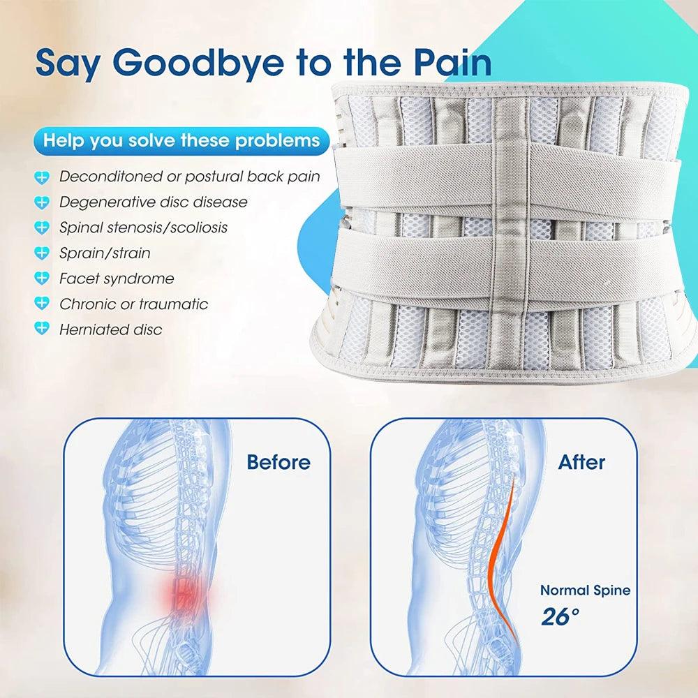 Back Brace for Men Women Lower Back Pain Relief with 6 Stays, Adjustable Back Support Belt for Work, Anti-skid Lumbar Support