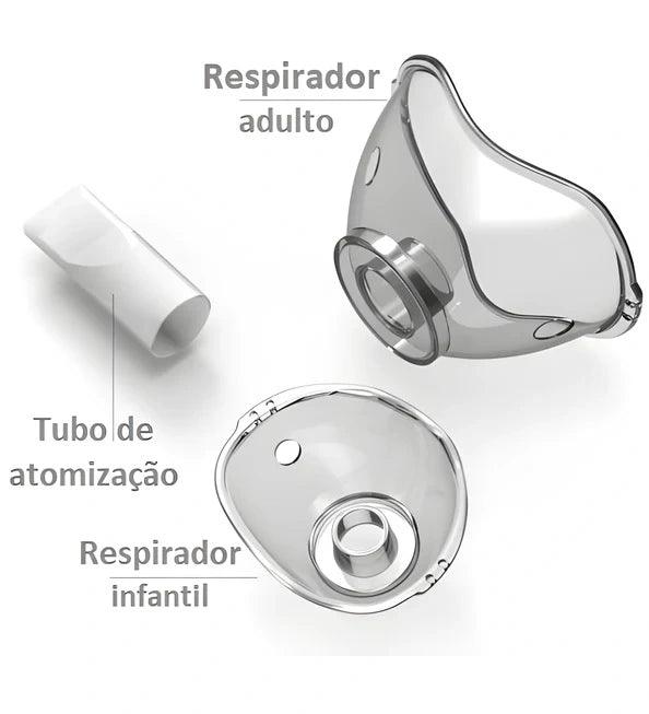 Nebulizador Portátil Silencioso Mesh